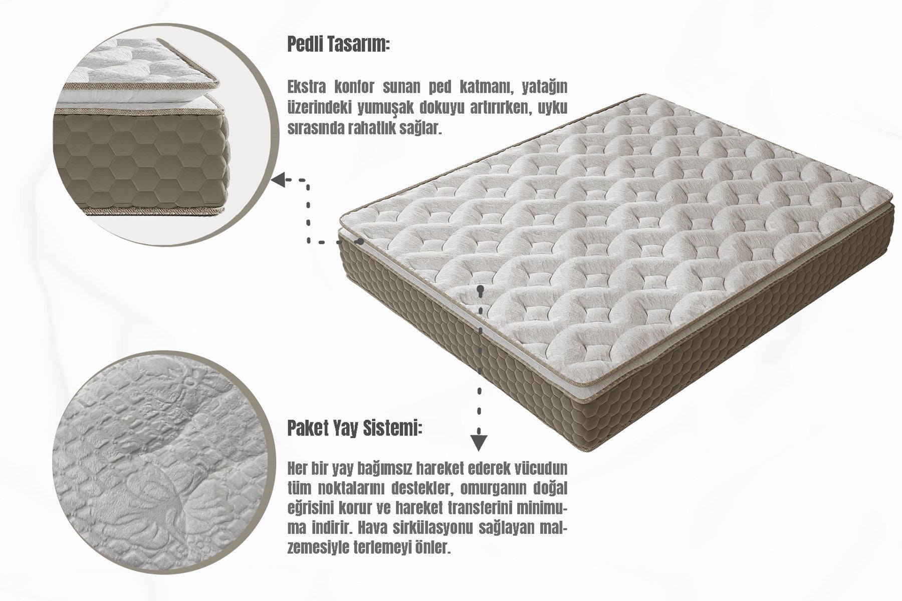 Argimo Mocha Çift Kişilik Pedli Paket Yaylı Yatak 30 cm