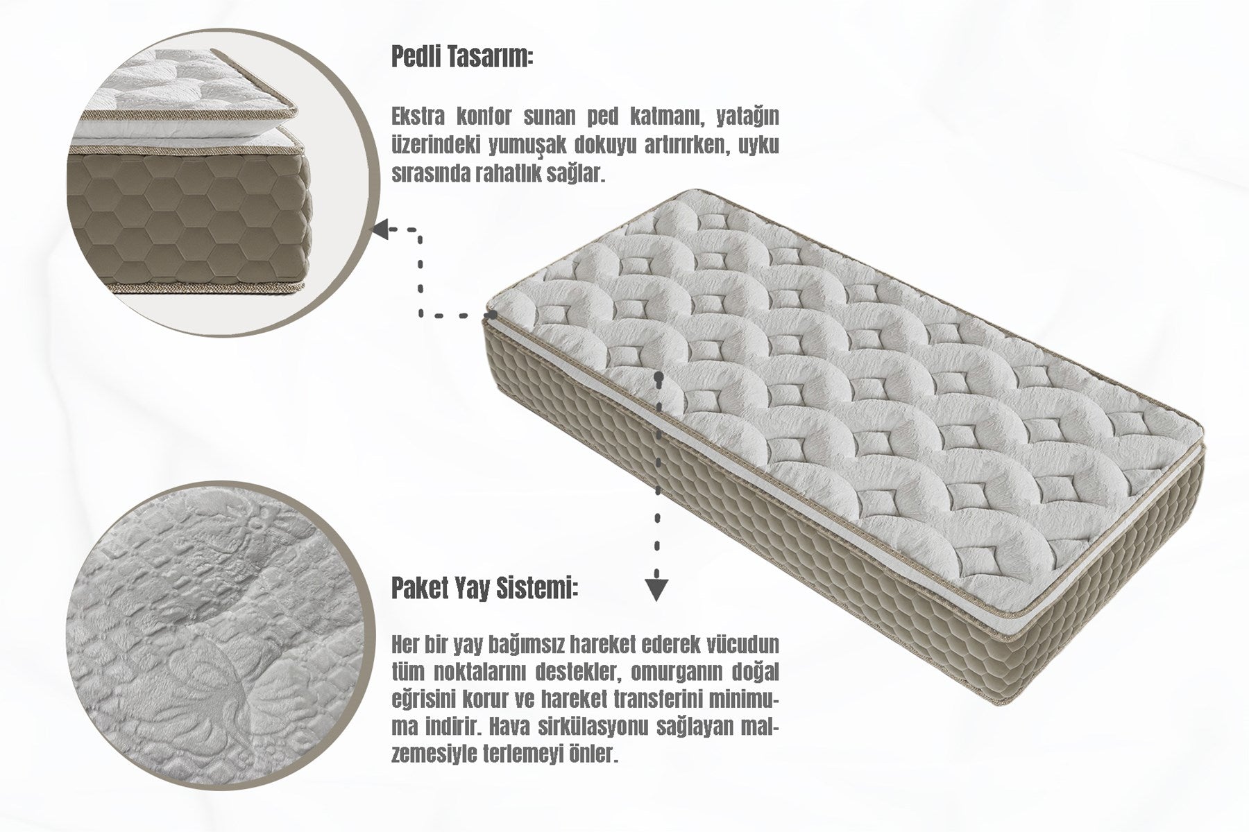 Argimo Mocha Tek Kişilik Pedli Paket Yaylı Yatak 30 cm