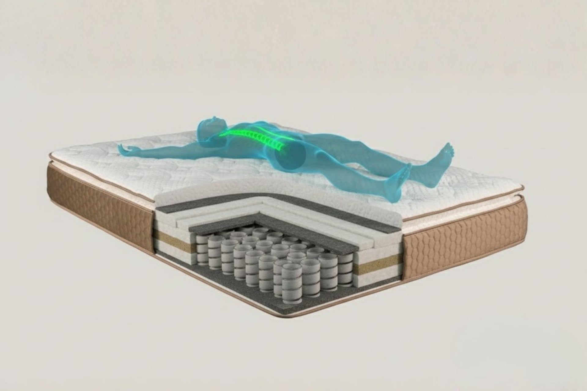 Argimo Mocha Tek Kişilik Pedli Paket Yaylı Yatak 30 cm