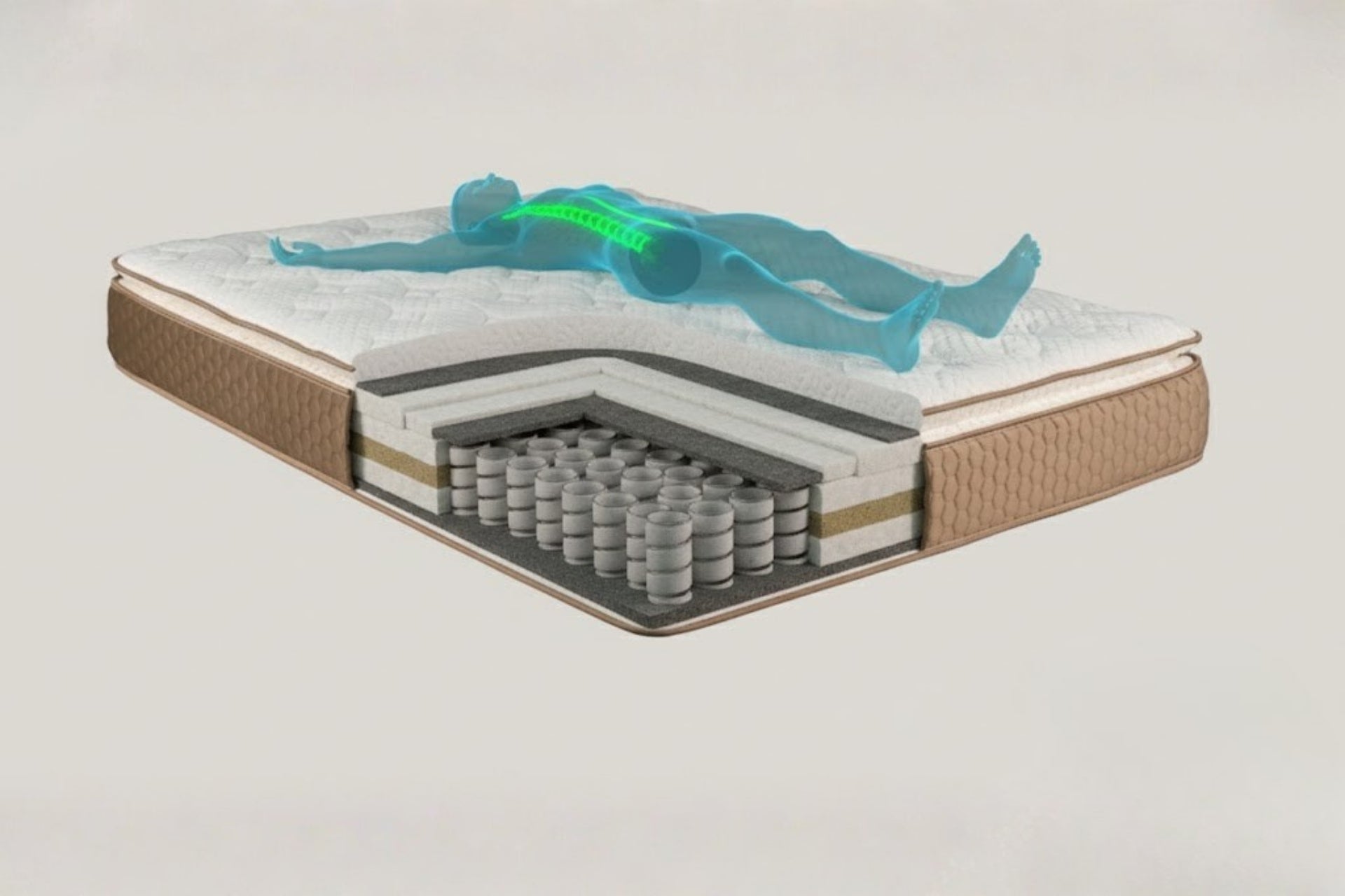 Argimo Mocha Çift Kişilik Pedli Paket Yaylı Yatak 30 cm